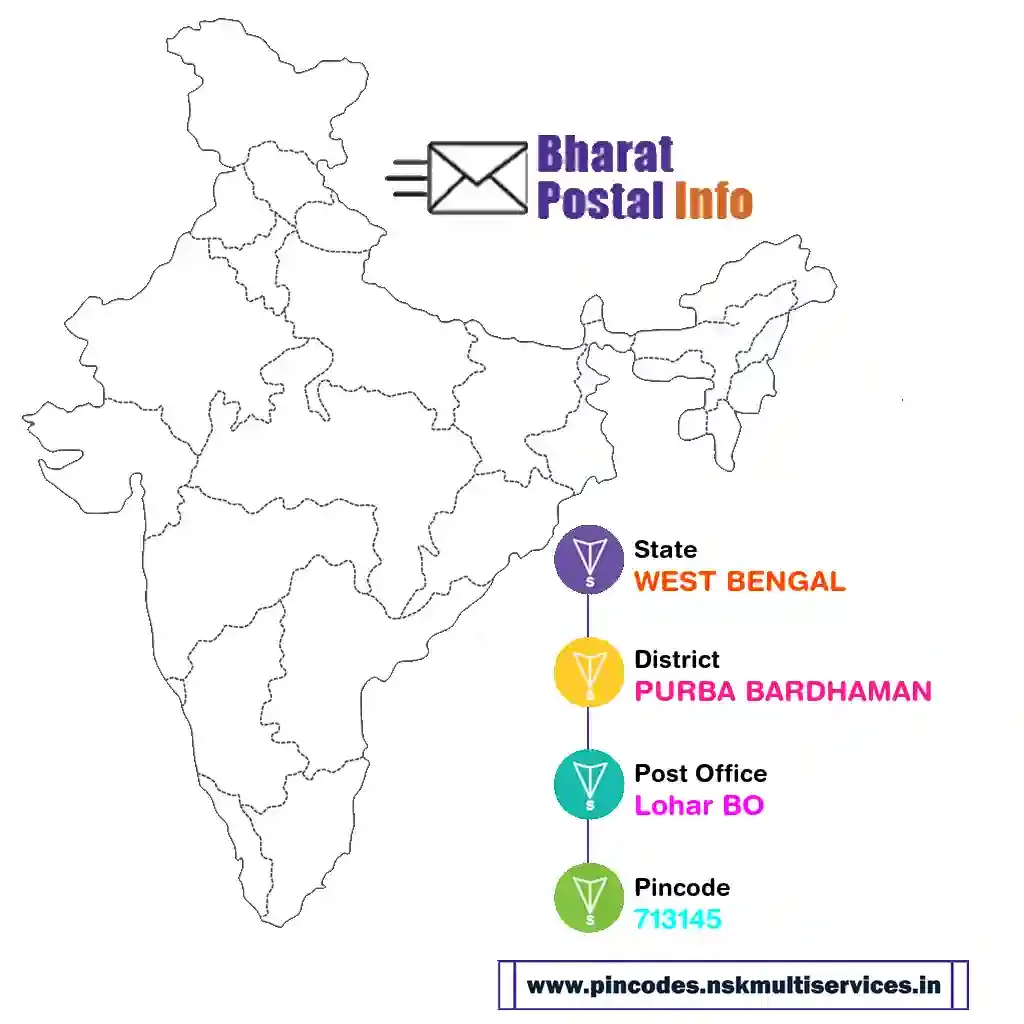 west bengal-purba bardhaman-lohar bo-713145